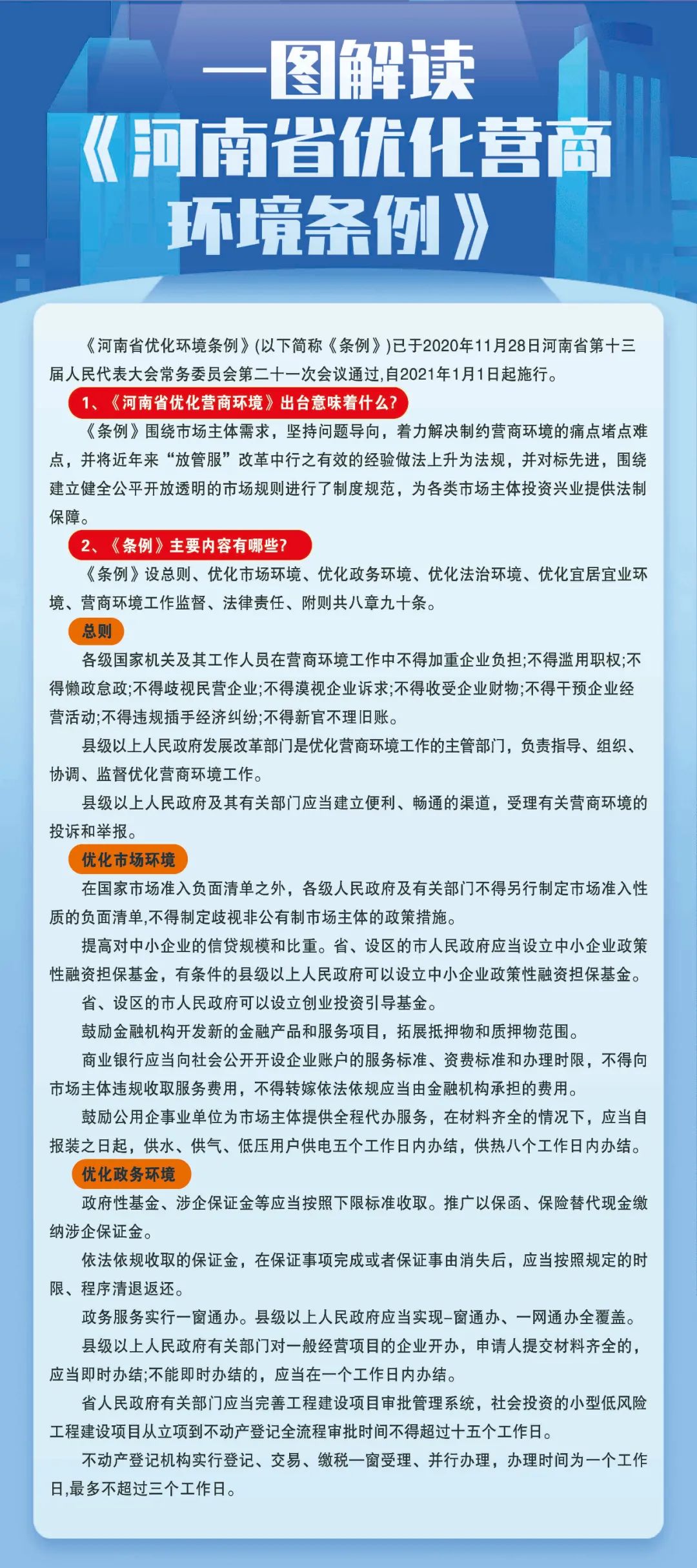 長圖,解讀,國務,院,《,優(yōu)化營商環(huán)境條例,》, . 長圖解讀國務院《優(yōu)化營商環(huán)境條例》、《河南省優(yōu)化營商環(huán)境條例》