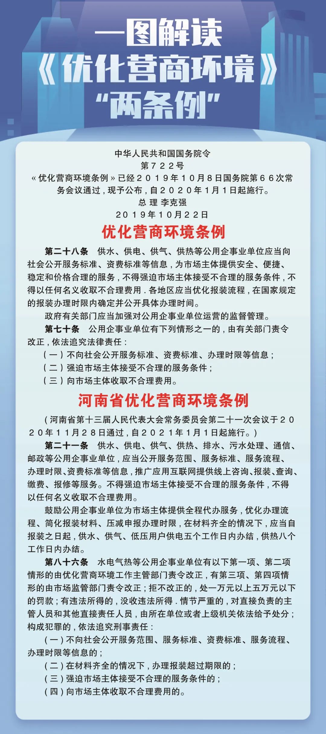 長圖,解讀,國務,院,《,優(yōu)化營商環(huán)境條例,》, . 長圖解讀國務院《優(yōu)化營商環(huán)境條例》、《河南省優(yōu)化營商環(huán)境條例》